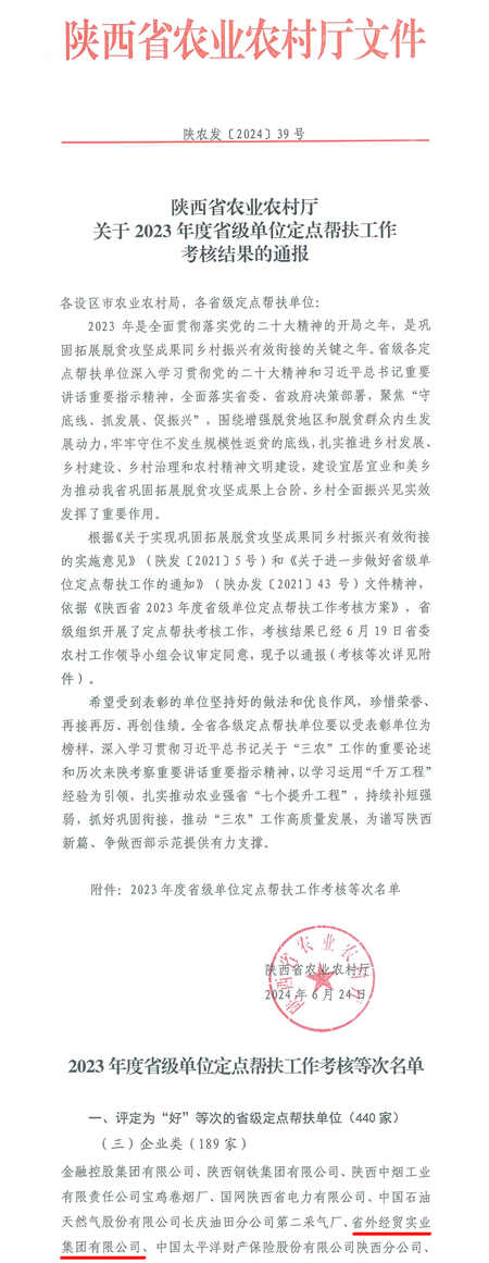 1720745217482905.jpg Do_關于2023年度省級單位定點幫扶工作考核結果的通報-1_副本.jpg